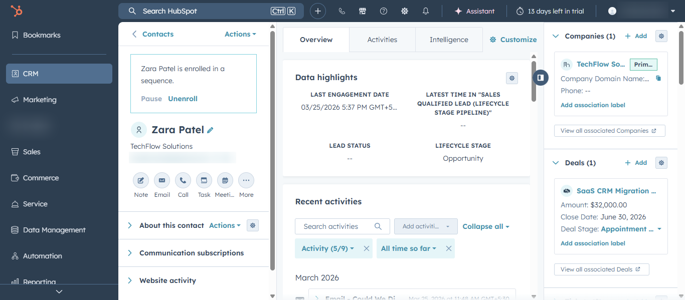 HubSpot contacts view linked from Sales Workspace