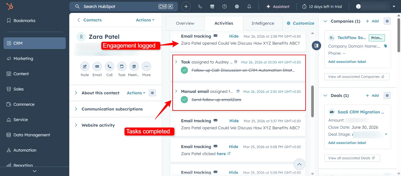 HubSpot guided execution showing deal stage update and email action