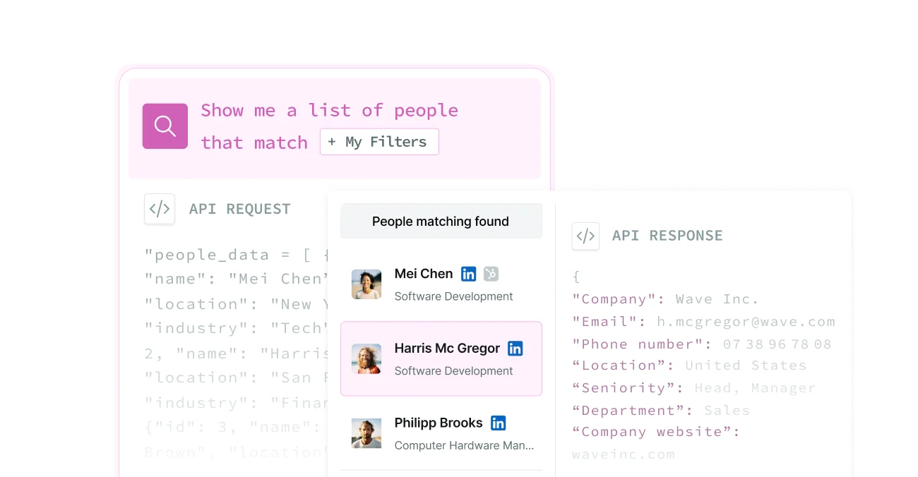 Person-Search-API