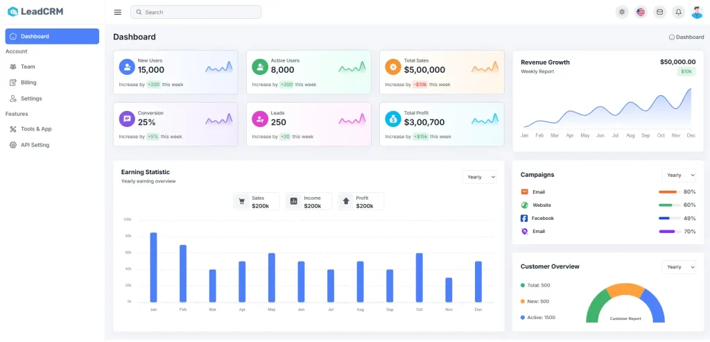 leadcrm dashboard image