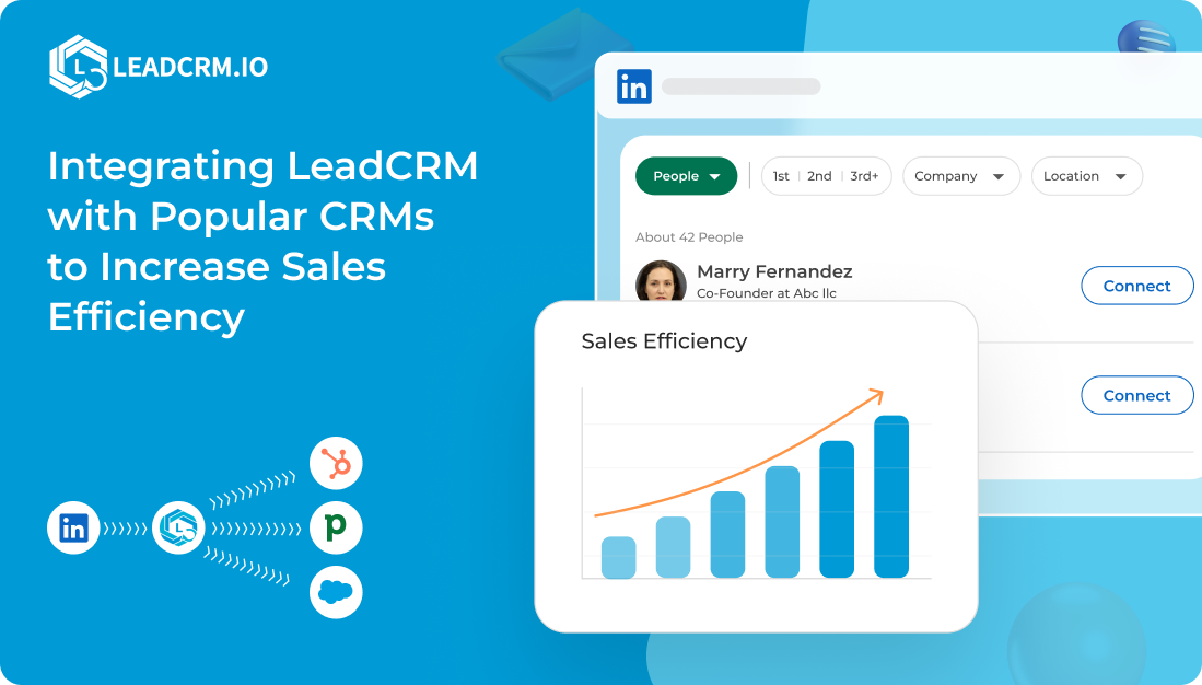 Integrating LeadCRM with Popular CRMs to Increase Sales Efficiency