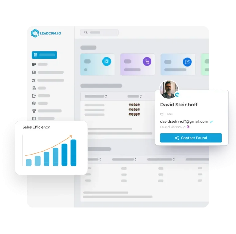 What is leadCRM