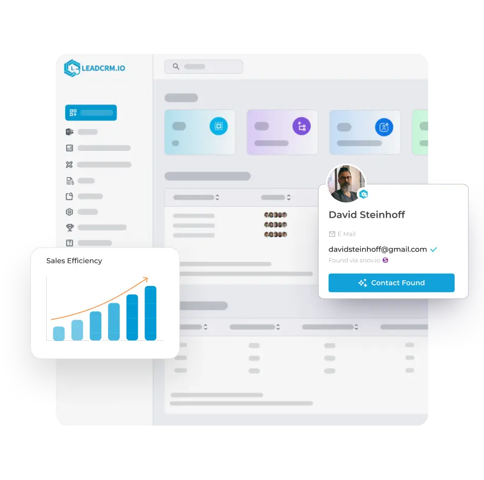 What is leadCRM