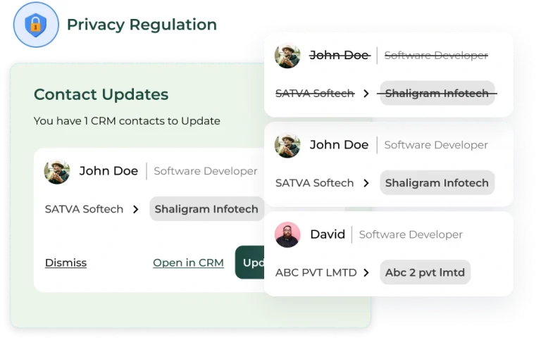 Key Benefits of CRM Data Cleaning