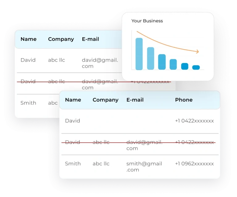 why poor crm data