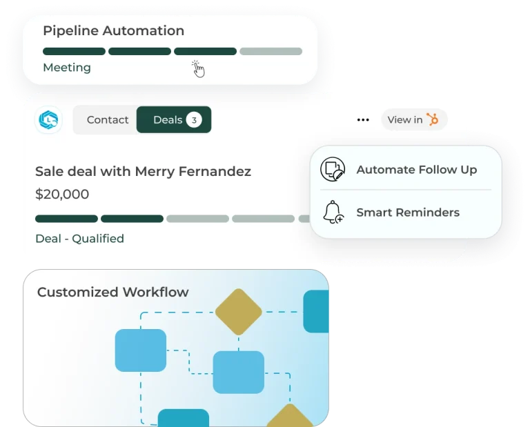 what makes leadcrm different