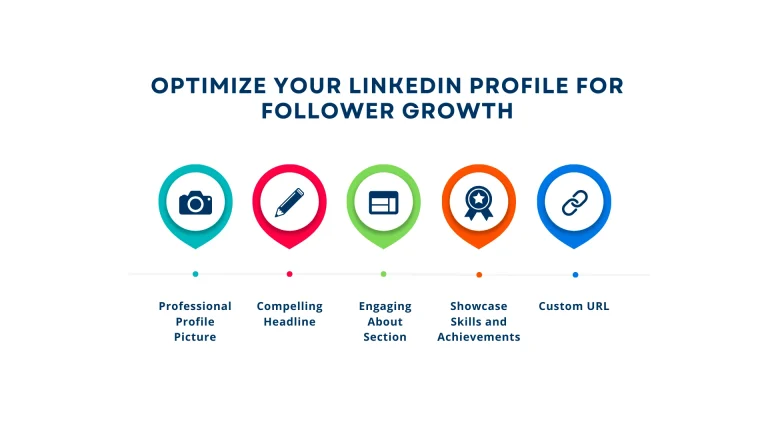 Optimize Your LinkedIn Profile for Follower Growth