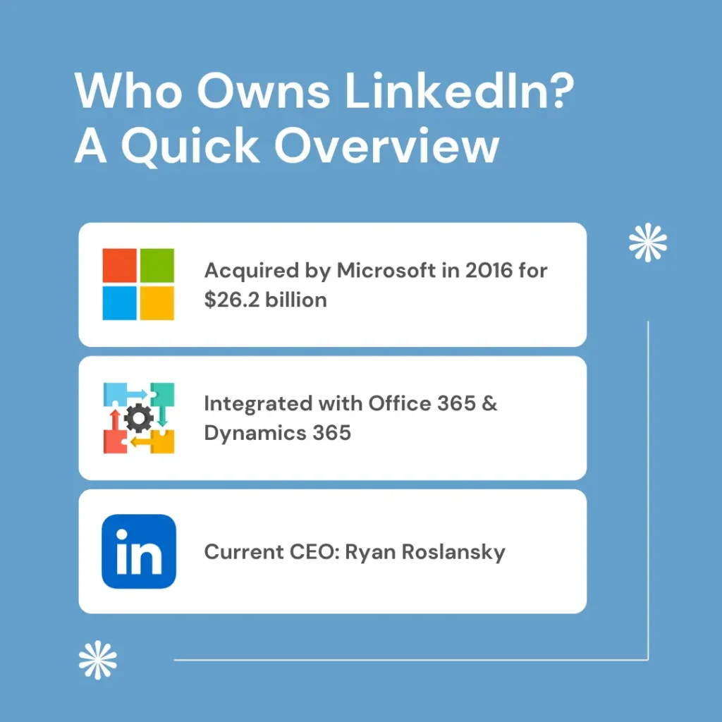 Who Owns Linkedin