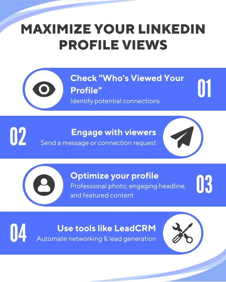 Maximize Your LinkedIn Profile Views