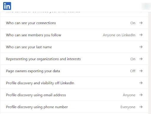 Limit Discovery Methods