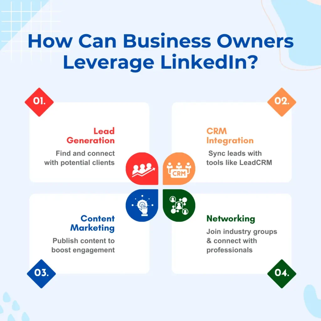 How-Can-Business-Owners-Leverage-LinkedIn