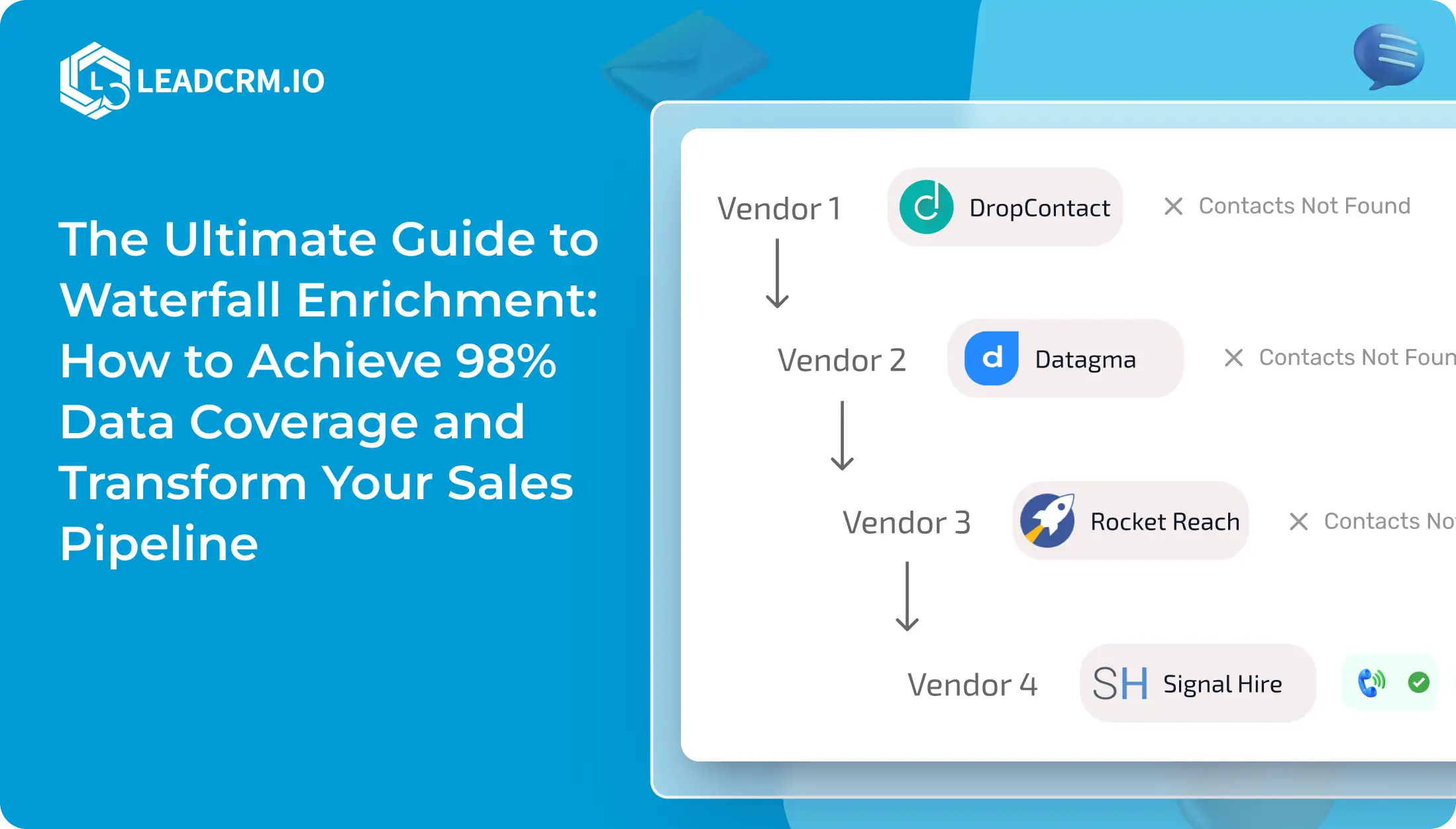 The Ultimate Guide to Waterfall Enrichment_ How to Achieve 98- Data Coverage and Transform Your