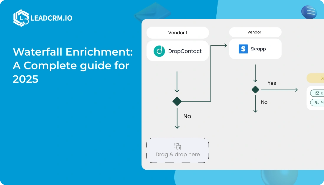 Waterfall Enrichment
