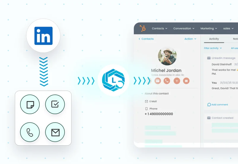 sync with crm image