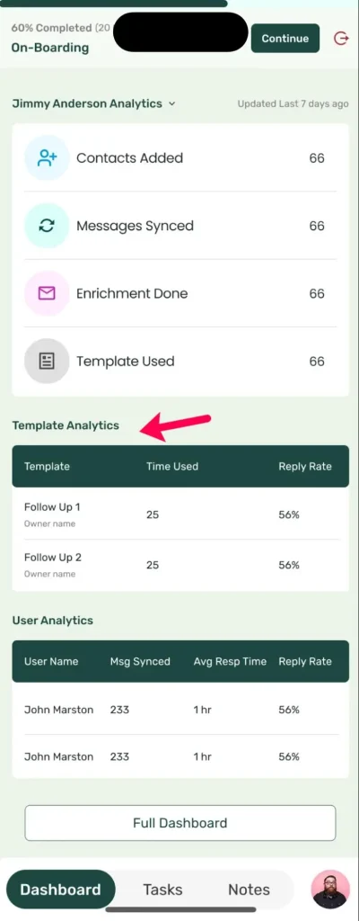 LinkedIn DM Templates