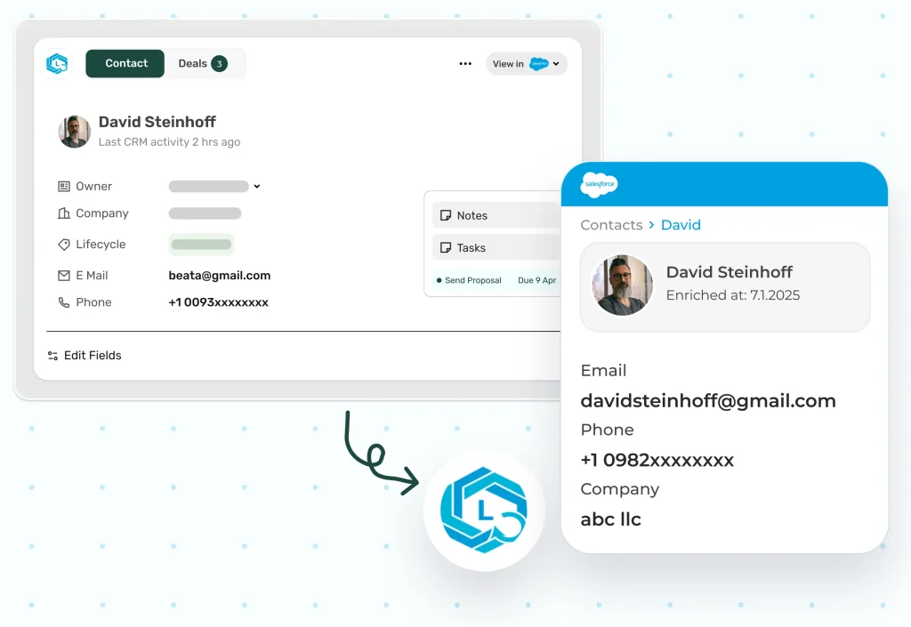 Salesforce integration image
