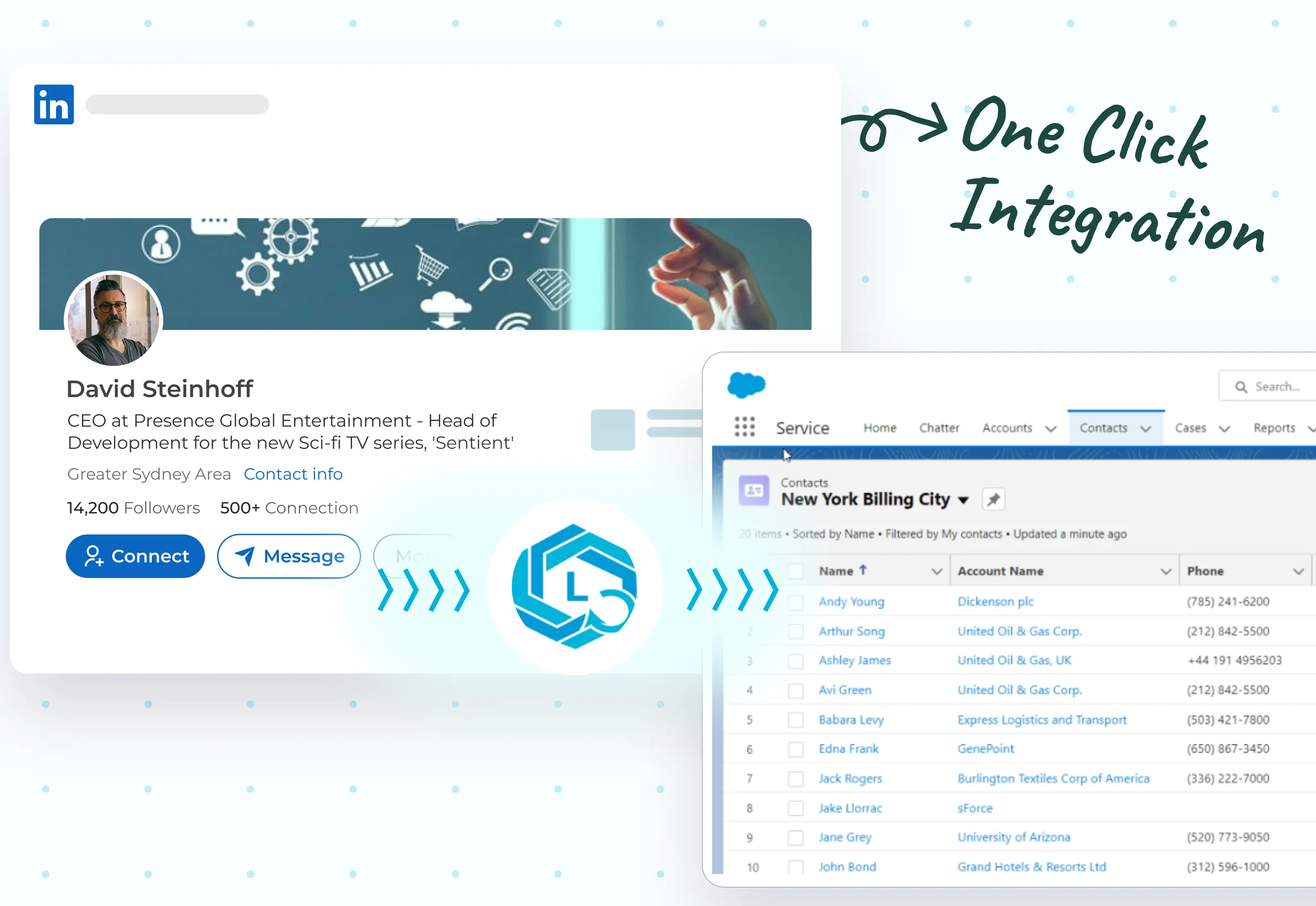 Salesforce integration image