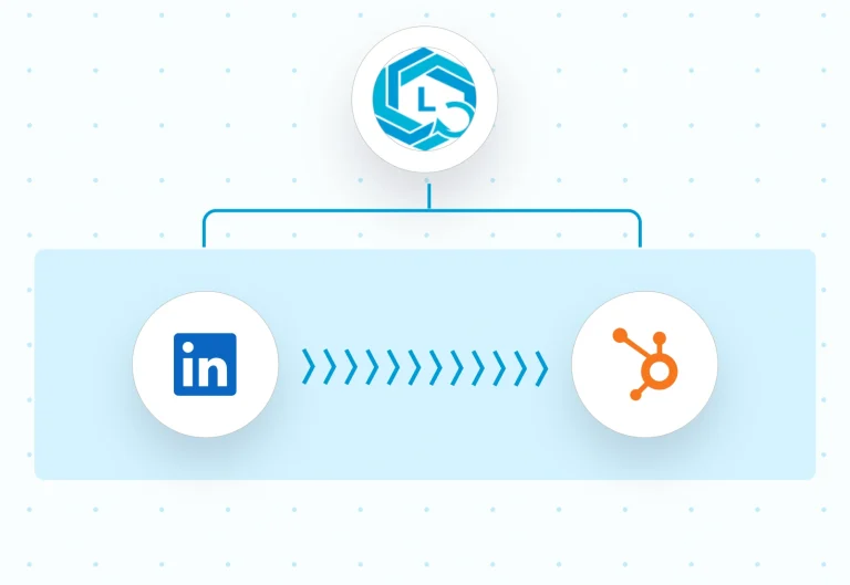 HubSpot Integration