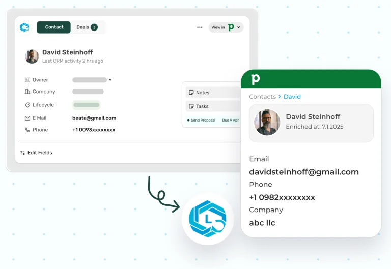 Pipedrive integration