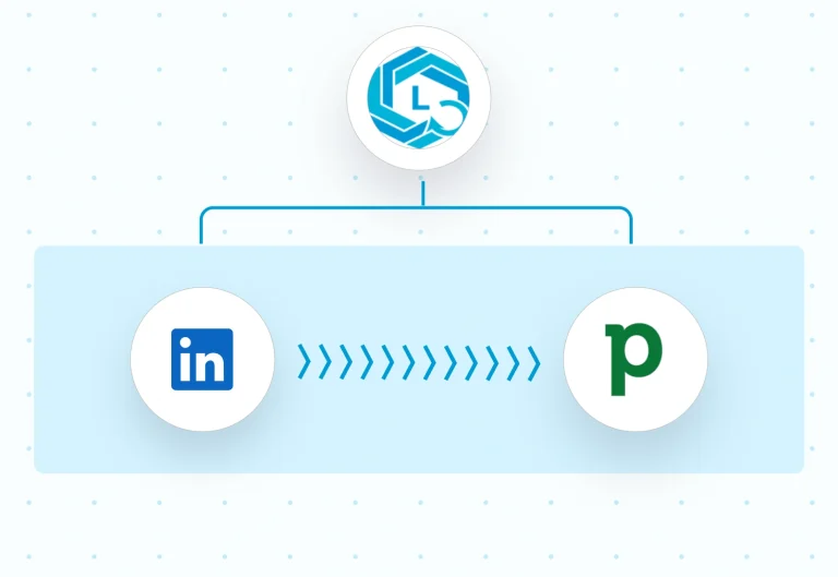 Pipedrive integration