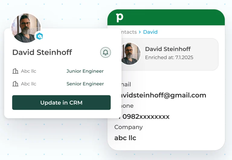 Pipedrive integration