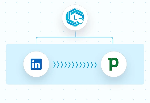 2. Login & Authorize