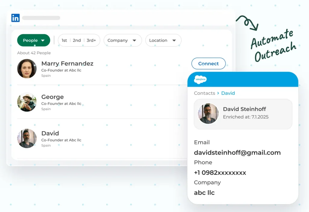 LinkedIn Integration with Salesforce 1