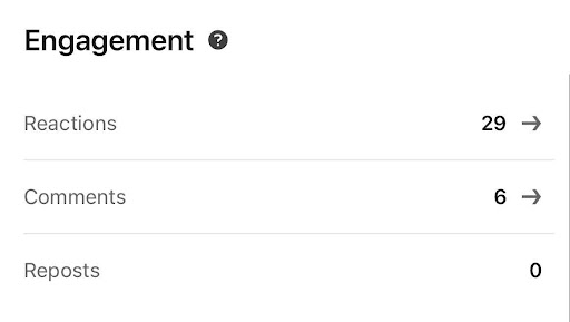 Engagement Rates