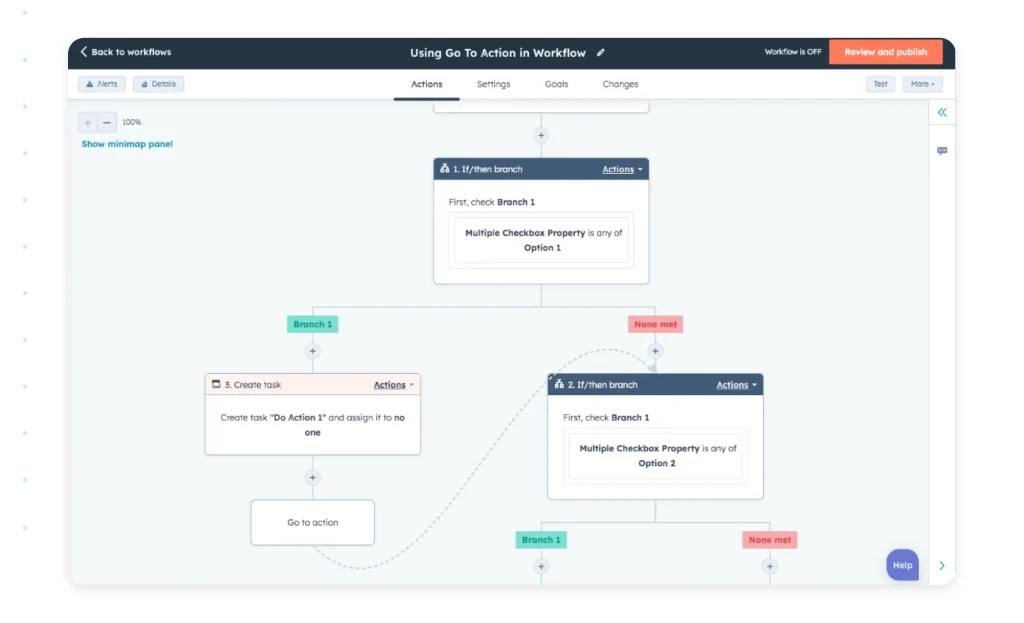 Hubspot workflow