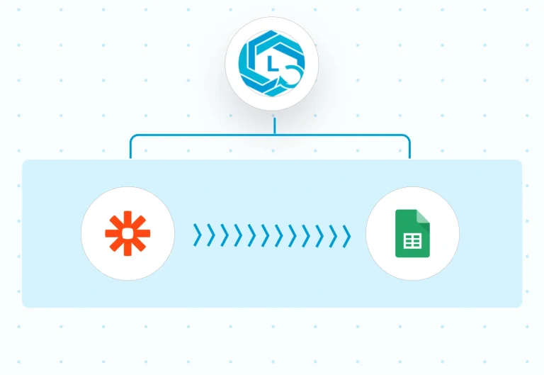 GoHighLevel Integration